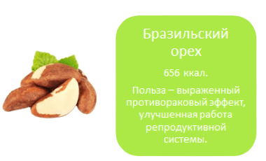 Бразильский орех