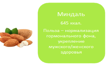 Миндаль