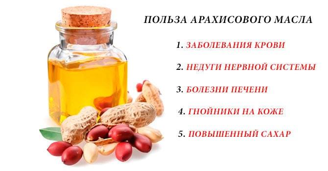 Польза масла арахиса