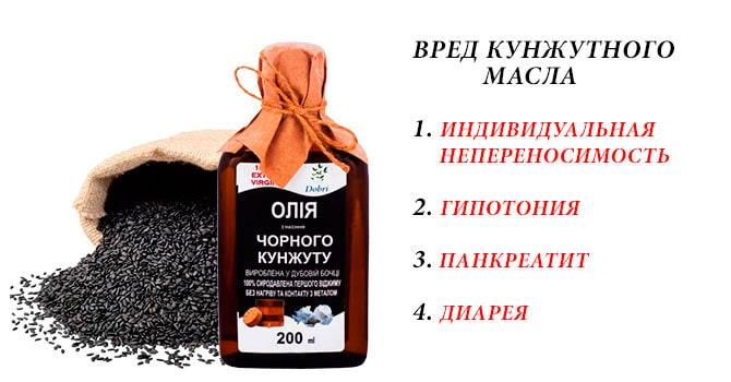 Вред масла черного кунжута