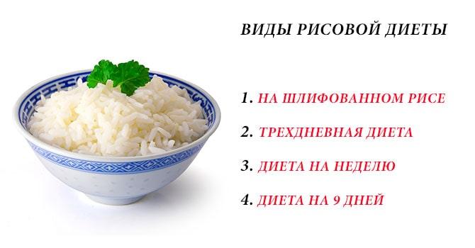 Виды рисовой диеты