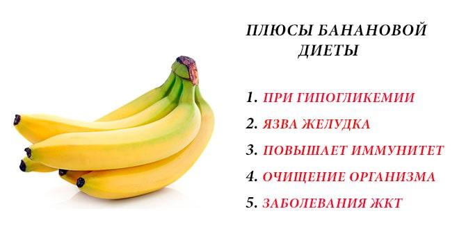 Плюсы банановой диеты