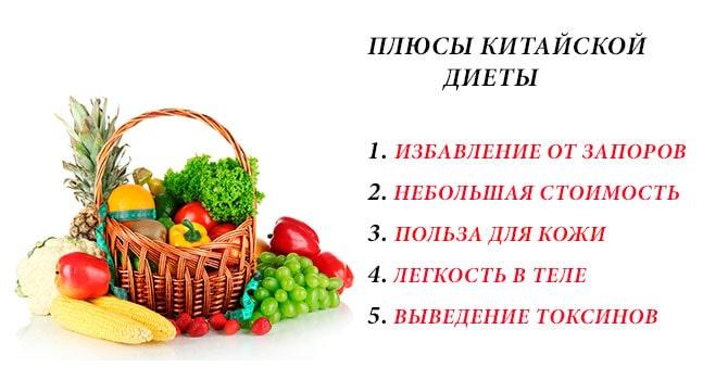 Плюсы китайской диеты