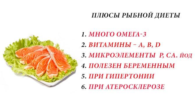 Плюсы рыбной диеты