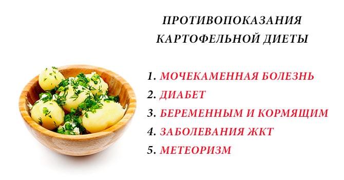 Минусы картофельной диеты