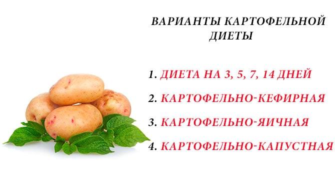 Варианты картофельной диеты