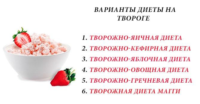 Варианты диеты на твороге