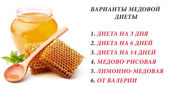 Варианты медовой диеты