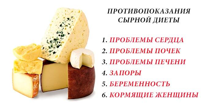 Минусы сырной диеты