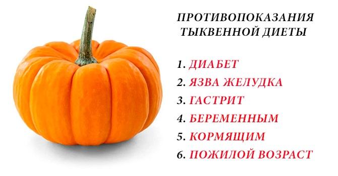 Плод тыквы