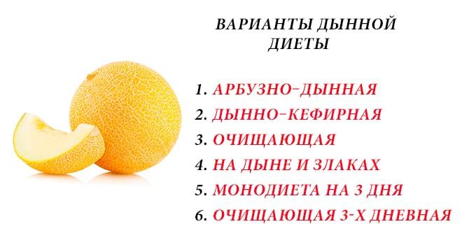 Варианты дынной диеты