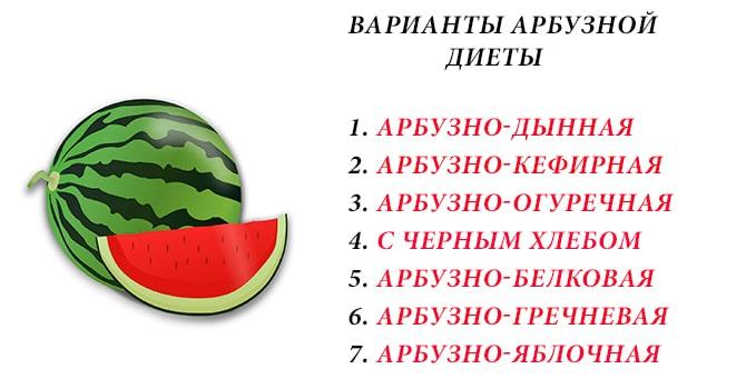 Варианты арбузной диеты