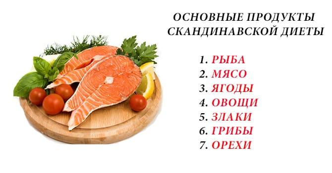 Кусочки красной рыбы