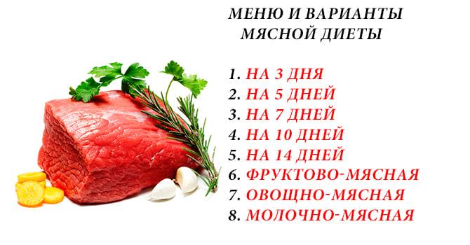 Кусок говядины