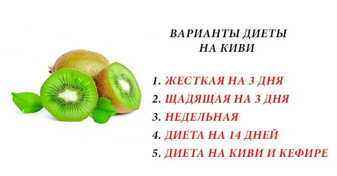 Киви на белом фоне