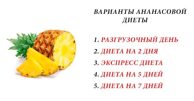 Похудение на ананасах