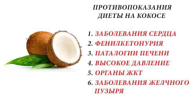 Разрезанный кокос