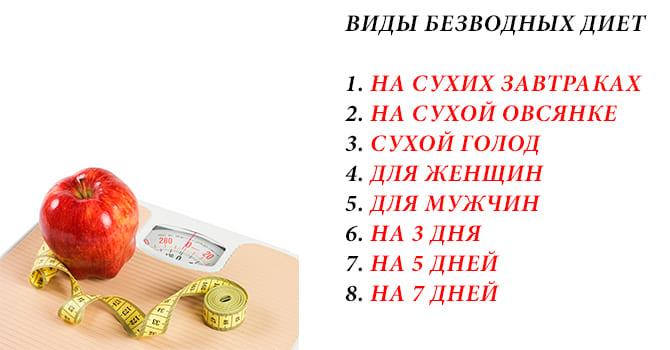 Виды безводной диеты